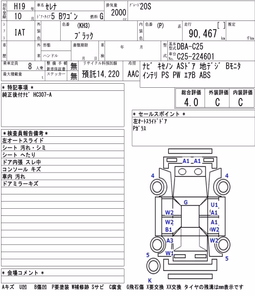 NISSAN SERENA