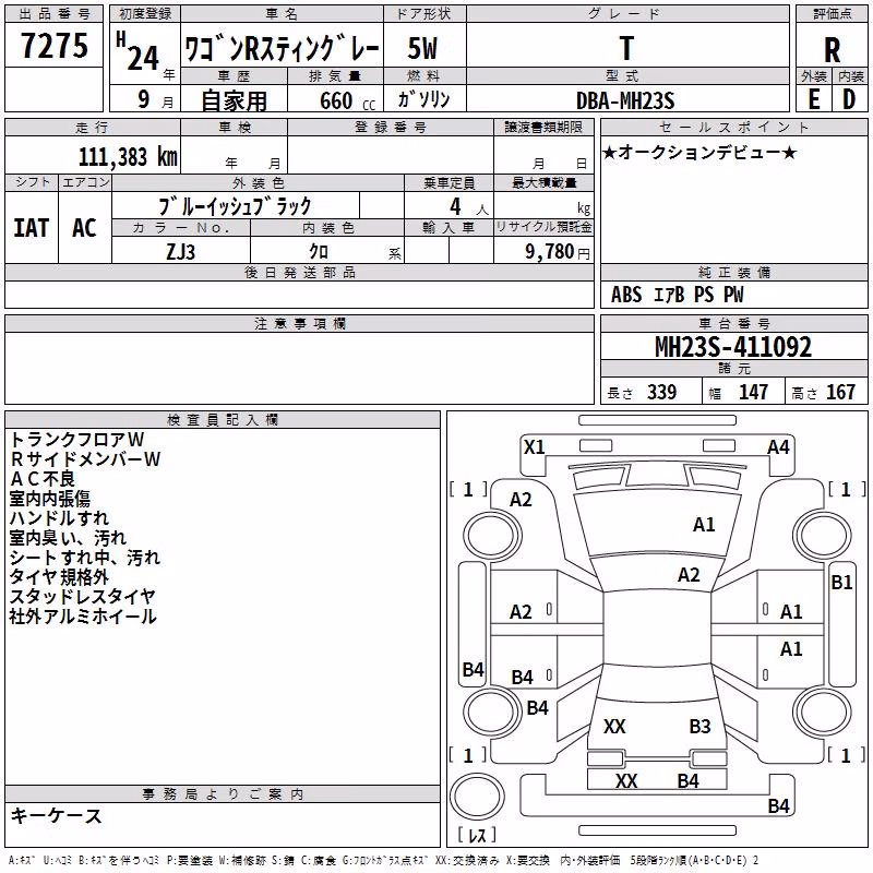 SUZUKI WAGON R