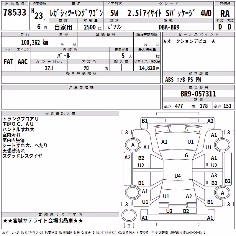 SUBARU LEGACY