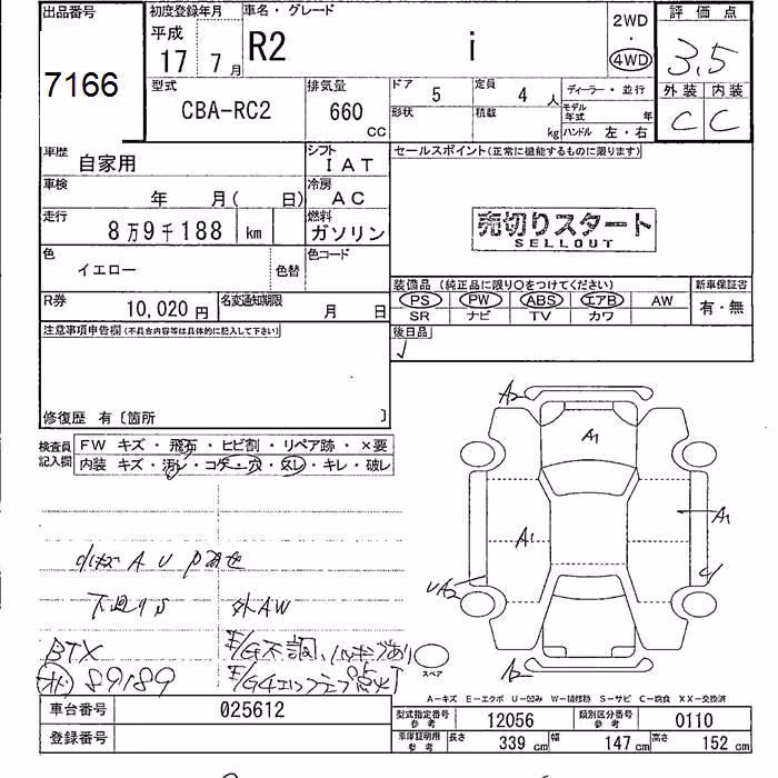 SUBARU R2