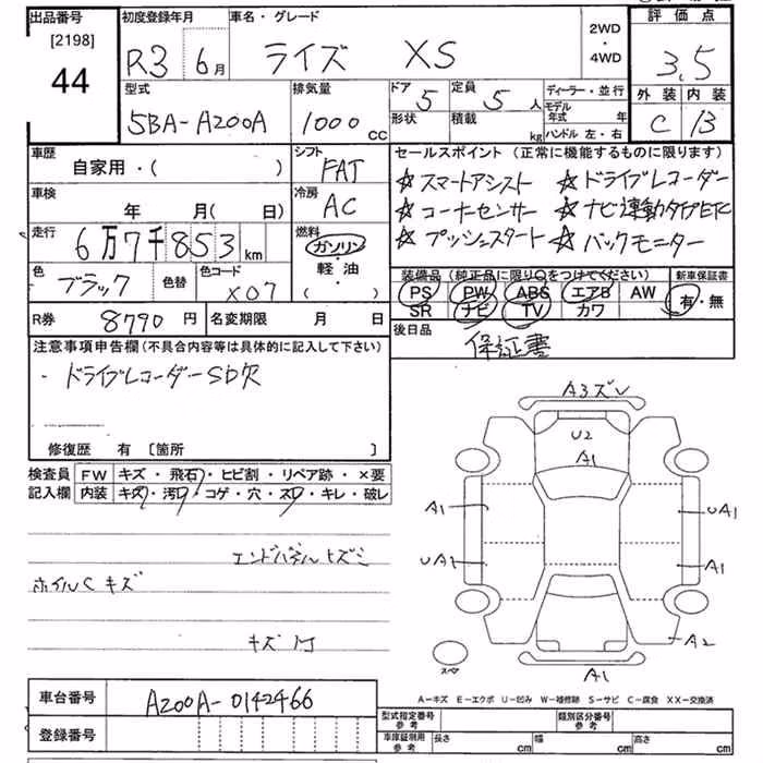 TOYOTA RAIZE