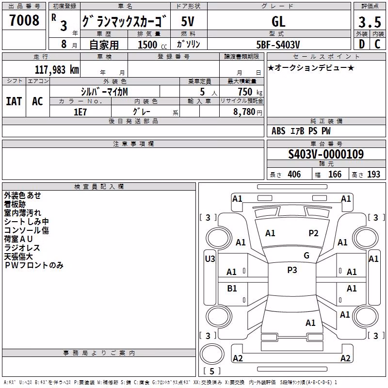 DAIHATSU GRAN MAX