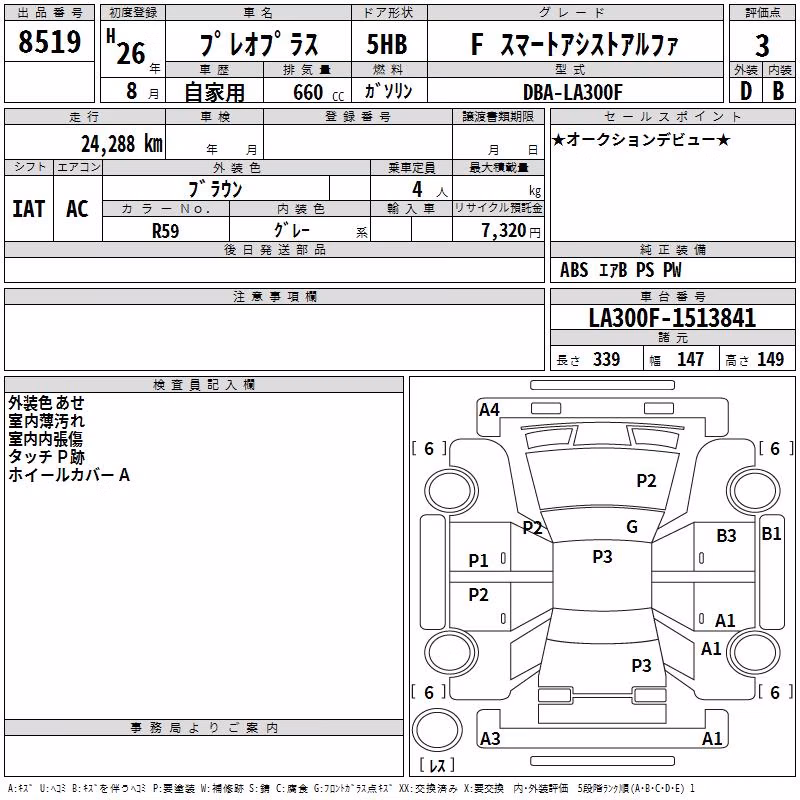 SUBARU PLEO PLUS