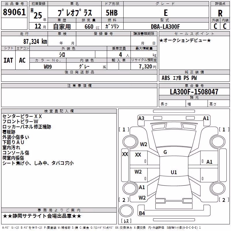 SUBARU PLEO PLUS