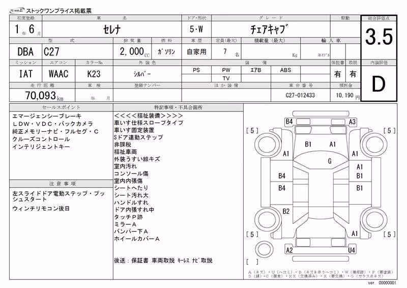 NISSAN SERENA