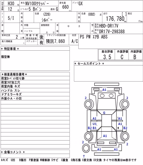 NISSAN NV100 CLIPPER