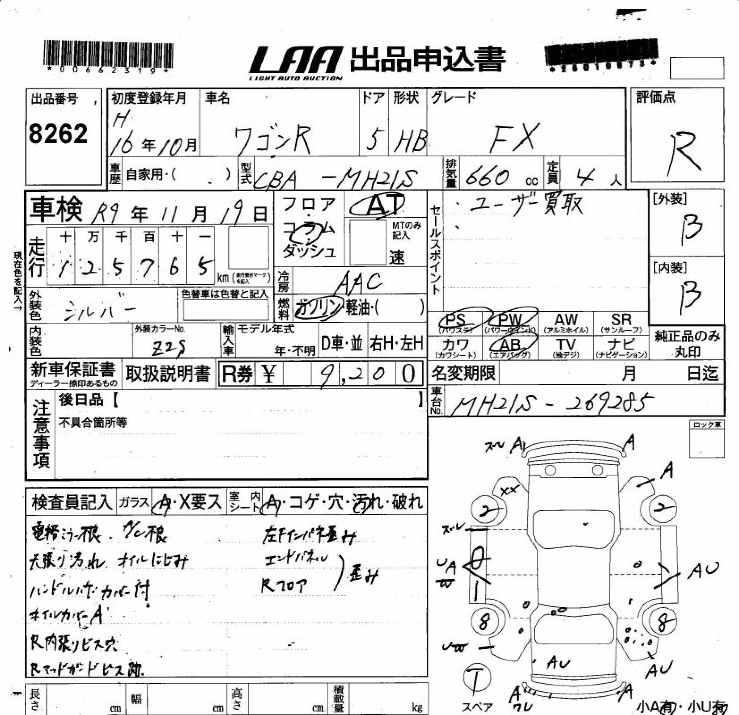 SUZUKI WAGON R