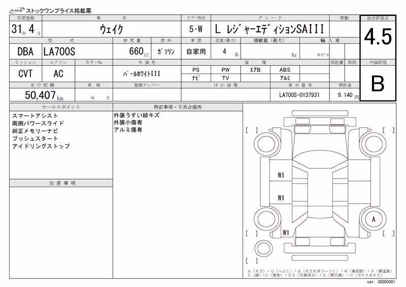 DAIHATSU WAKE