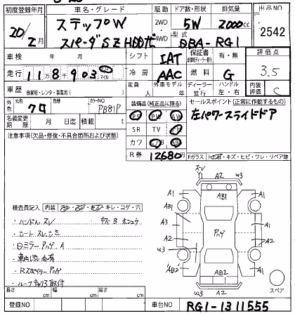 HONDA STEPWGN