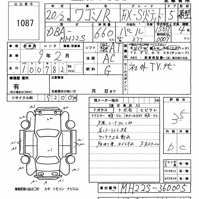 SUZUKI WAGON R