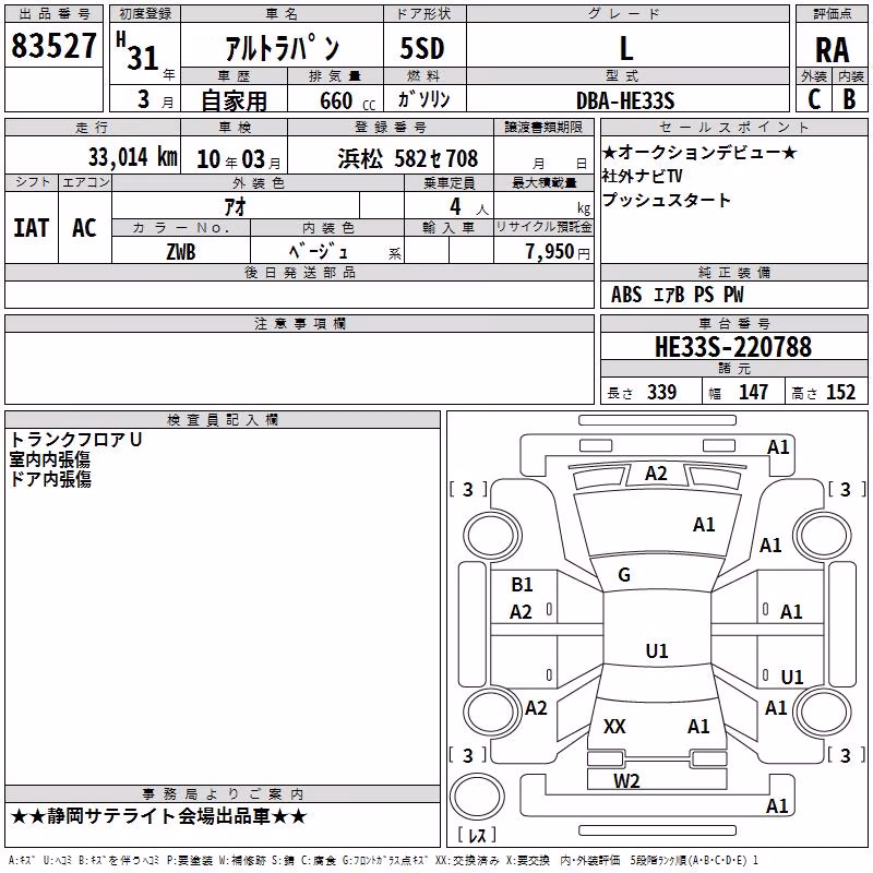 SUZUKI ALTO LAPIN