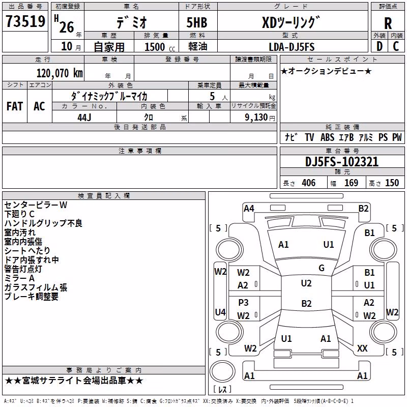 MAZDA DEMIO