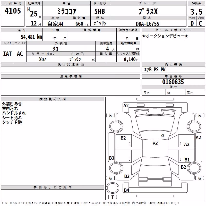 DAIHATSU MIRA COCOA