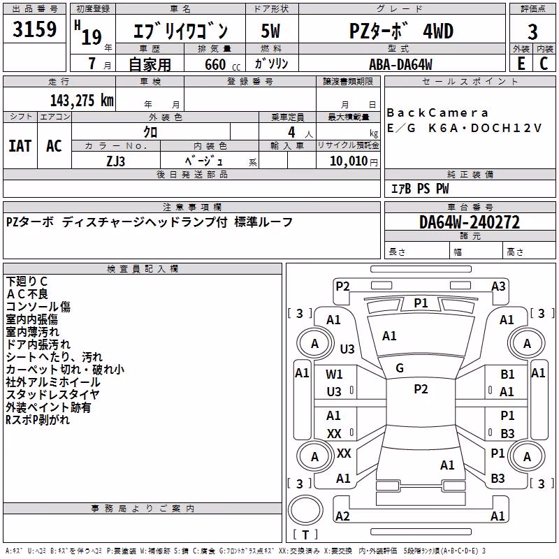 SUZUKI EVERY