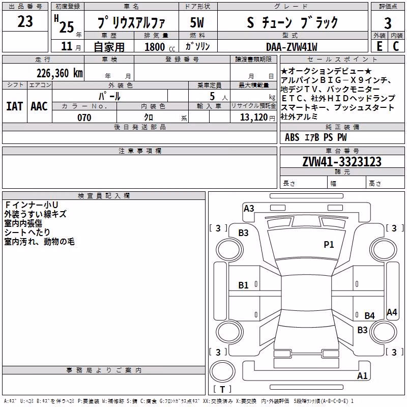 TOYOTA PRIUS ALPHA