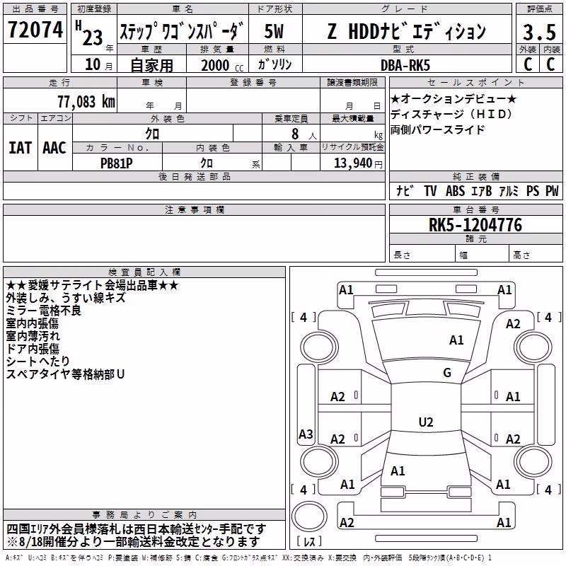 HONDA STEPWGN