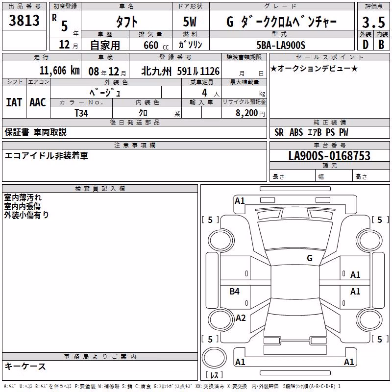 DAIHATSU TAFT