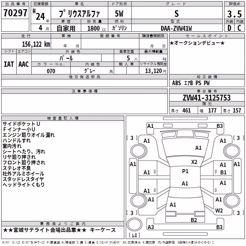 TOYOTA PRIUS ALPHA