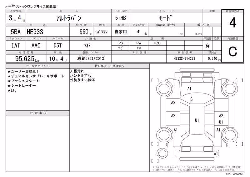 SUZUKI ALTO LAPIN