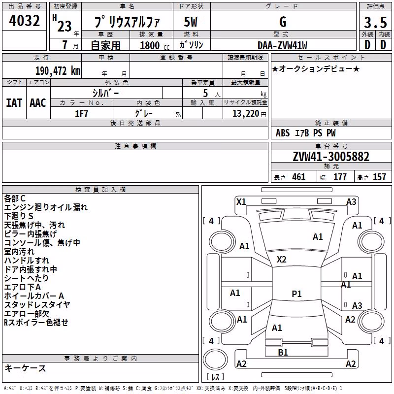 TOYOTA PRIUS ALPHA