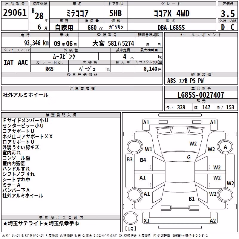 DAIHATSU MIRA COCOA