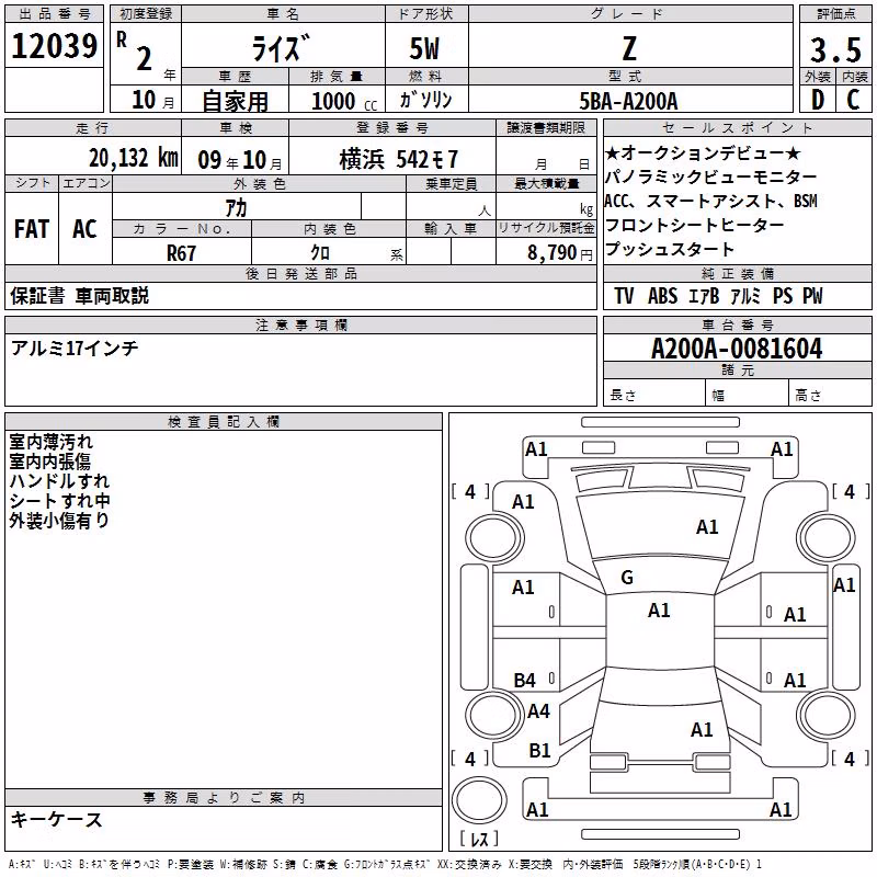 TOYOTA RAIZE
