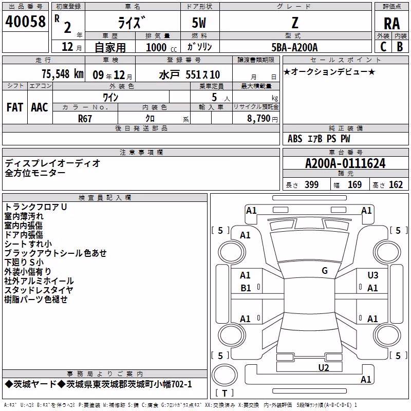 TOYOTA RAIZE