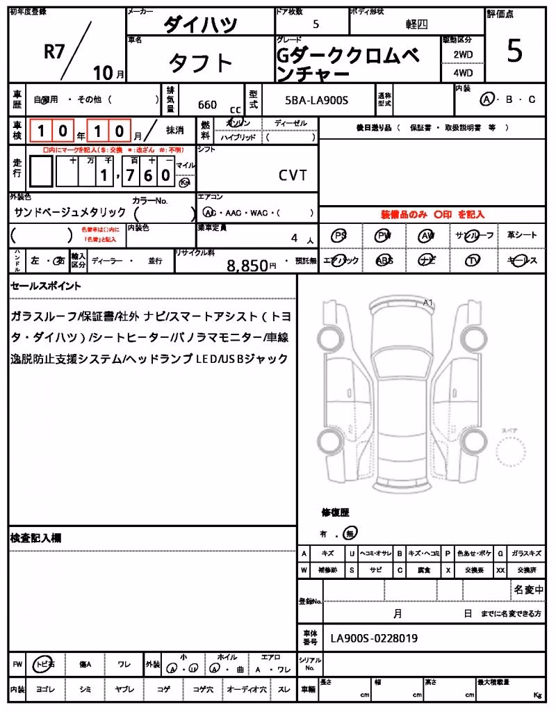 DAIHATSU TAFT