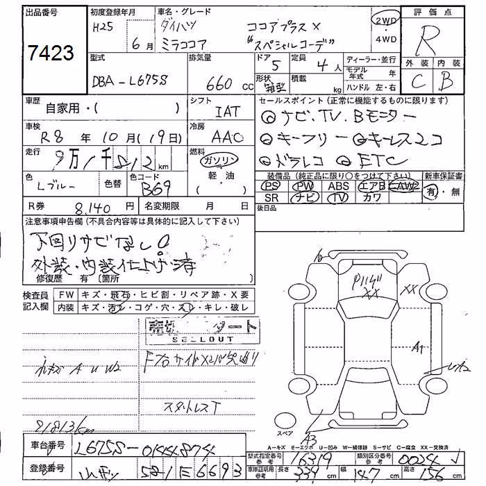 DAIHATSU MIRA COCOA