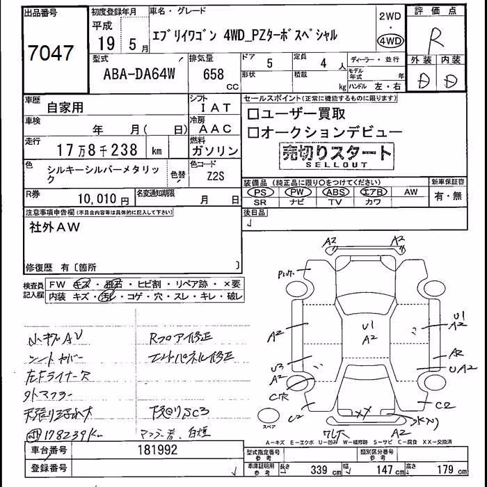 SUZUKI EVERY