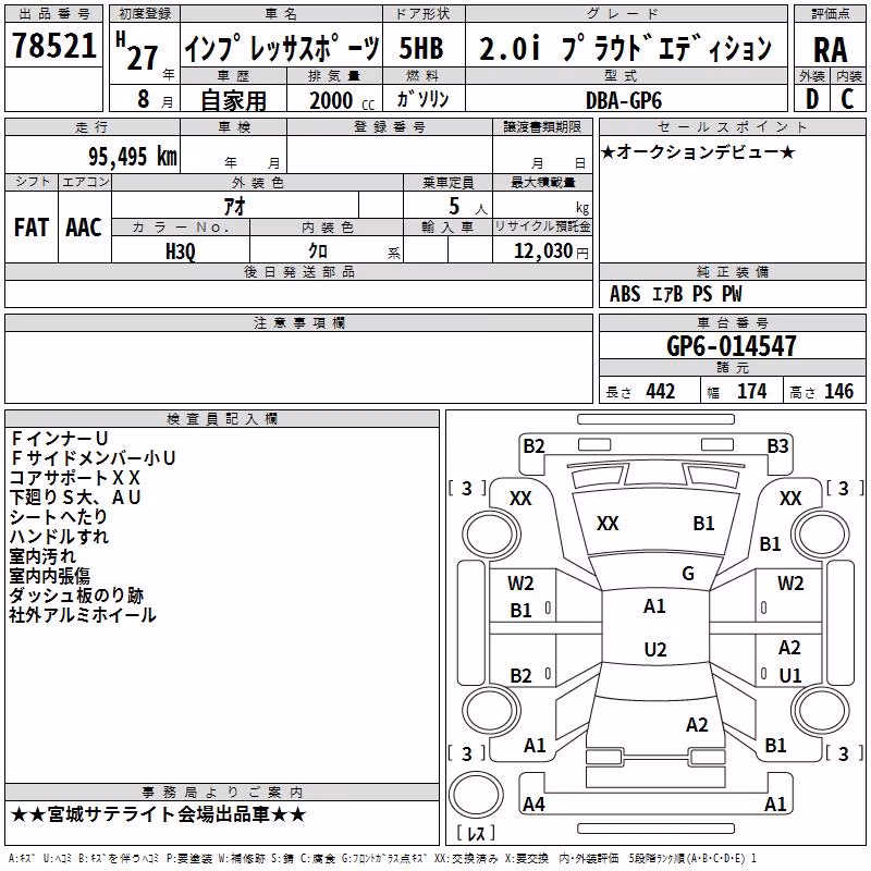 SUBARU IMPREZA