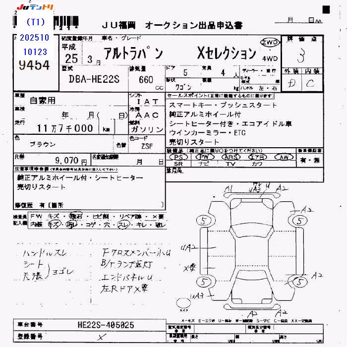 SUZUKI ALTO LAPIN