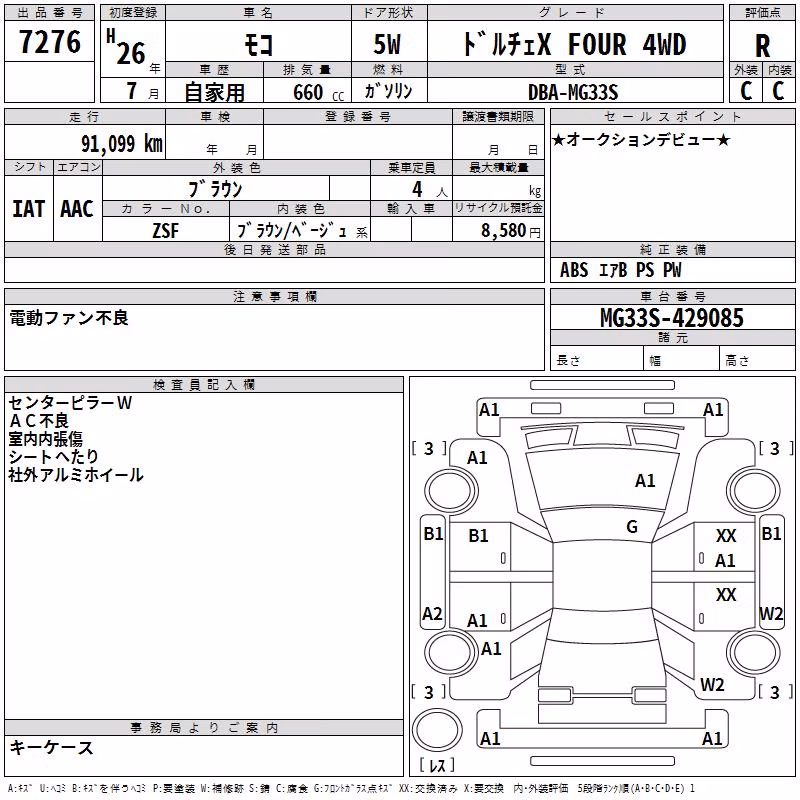 NISSAN MOCO