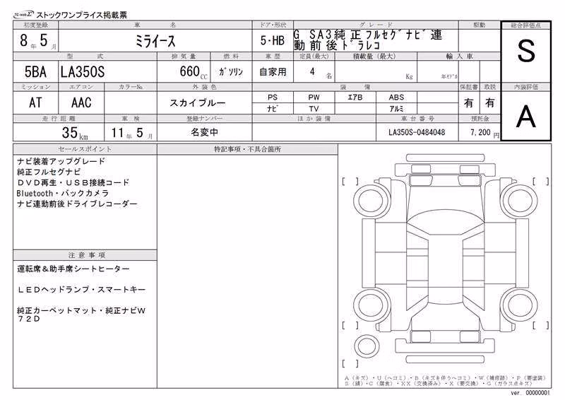 DAIHATSU MIRA E:S