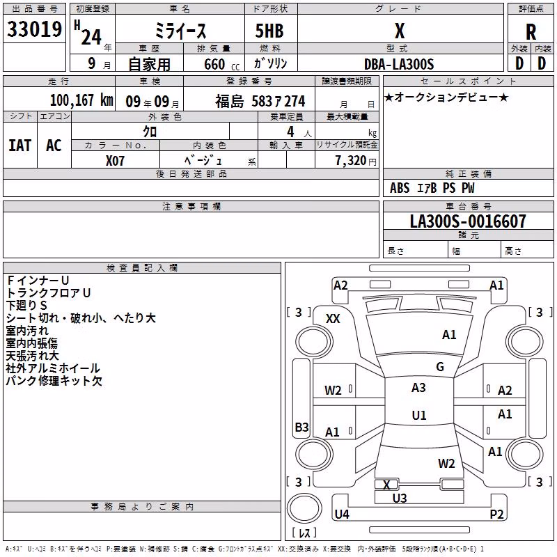 DAIHATSU MIRA E:S