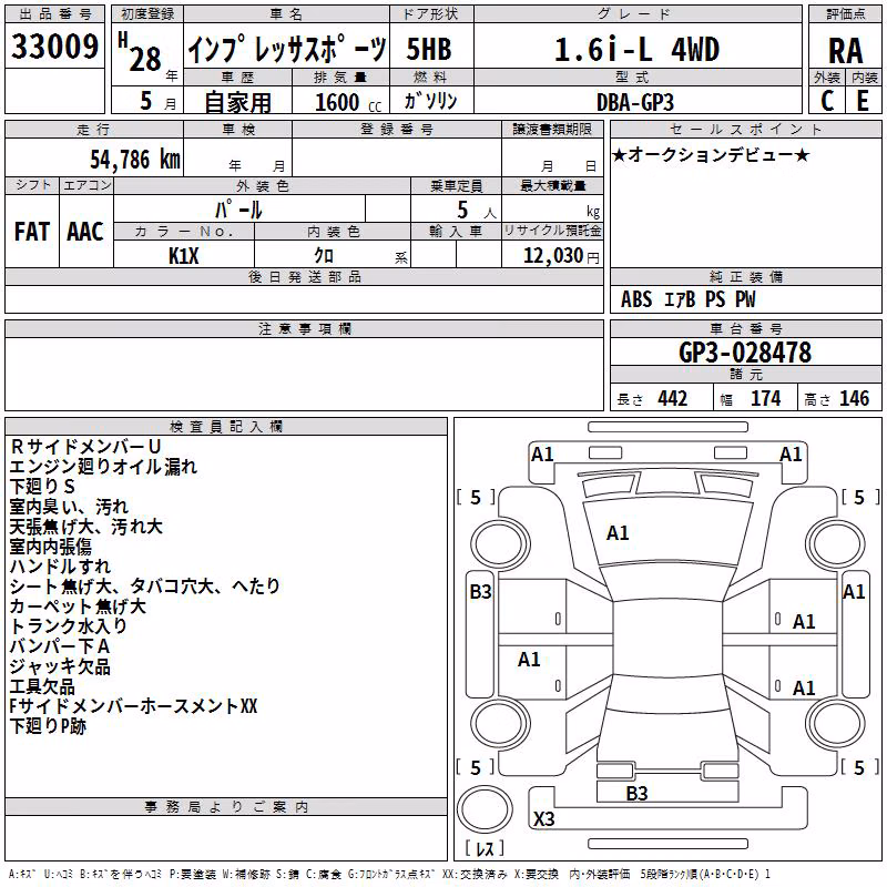 SUBARU IMPREZA