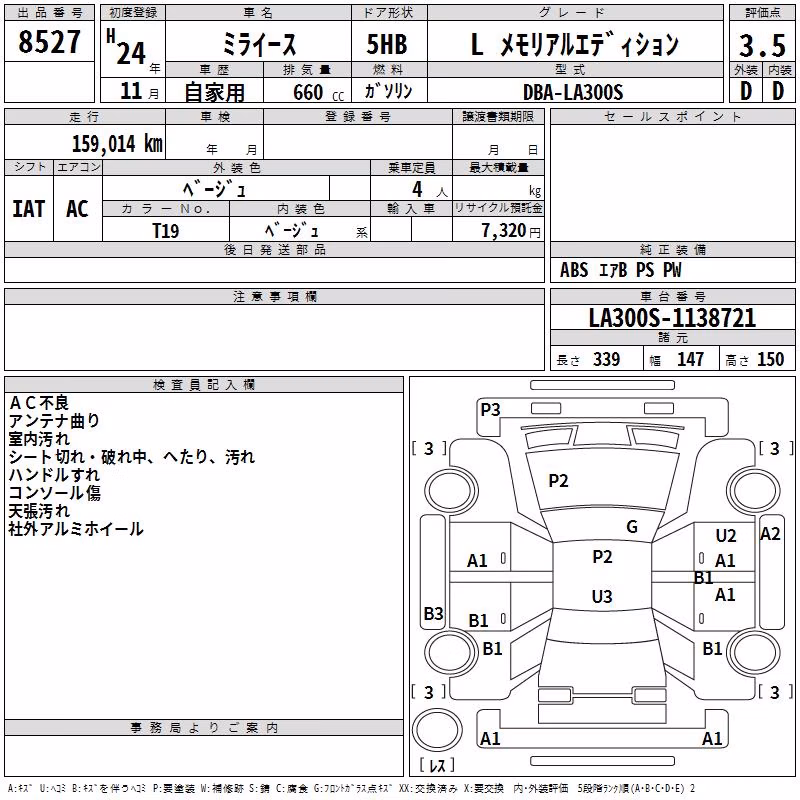 DAIHATSU MIRA E:S