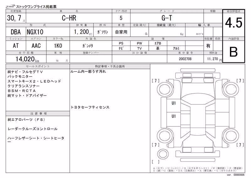 TOYOTA C-HR