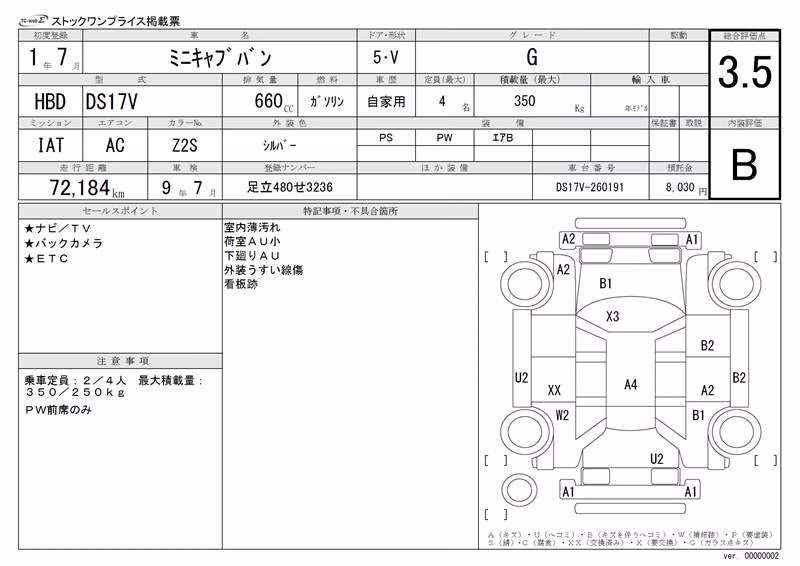 MITSUBISHI MINICAB