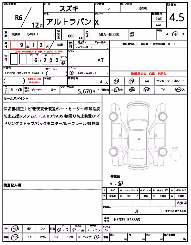 SUZUKI ALTO LAPIN