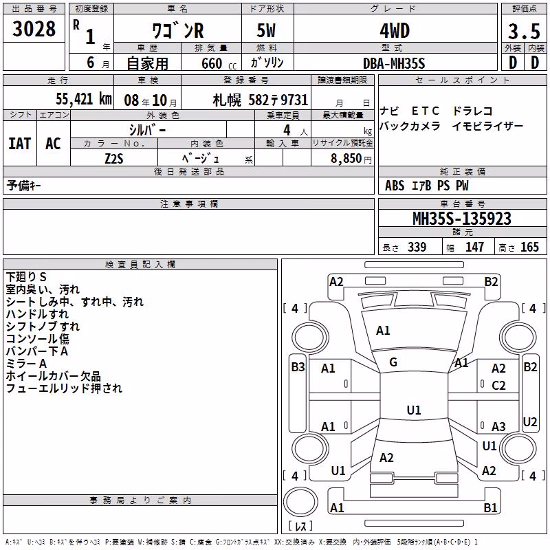 SUZUKI WAGON R
