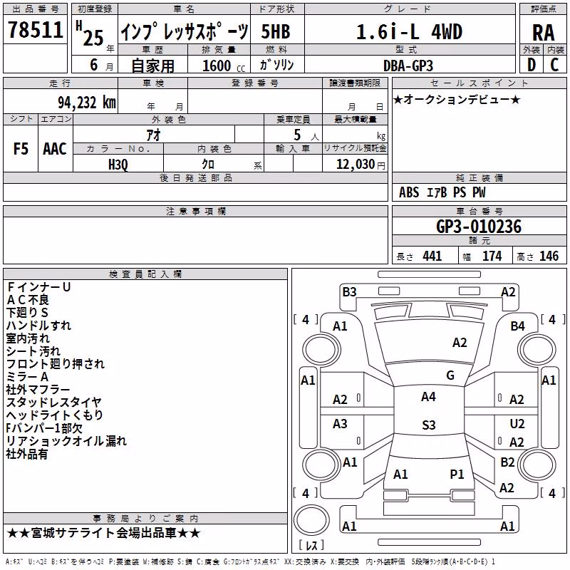 SUBARU IMPREZA