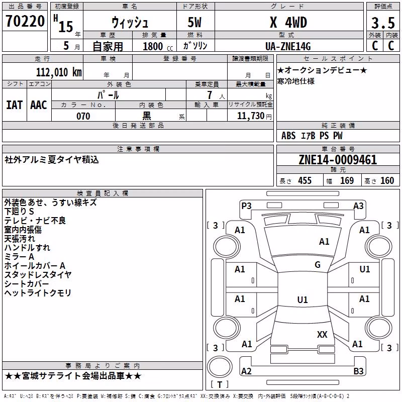TOYOTA WISH