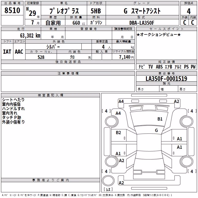 SUBARU PLEO PLUS