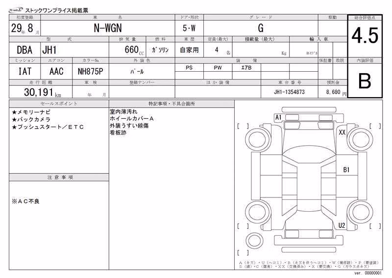 HONDA N-WGN