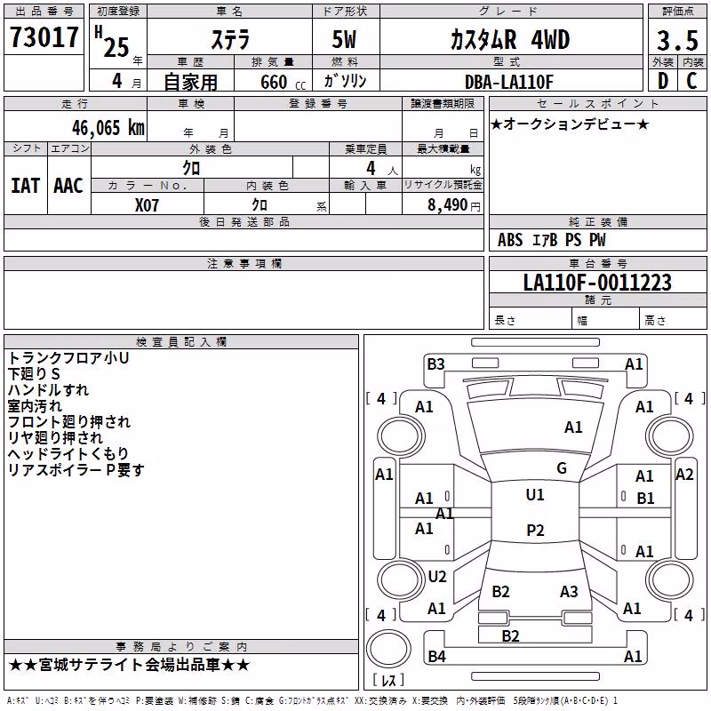 SUBARU STELLA