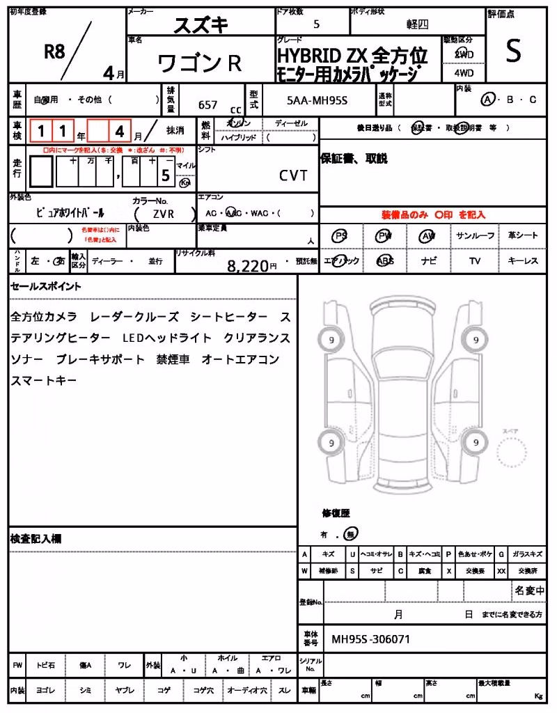 SUZUKI WAGON R