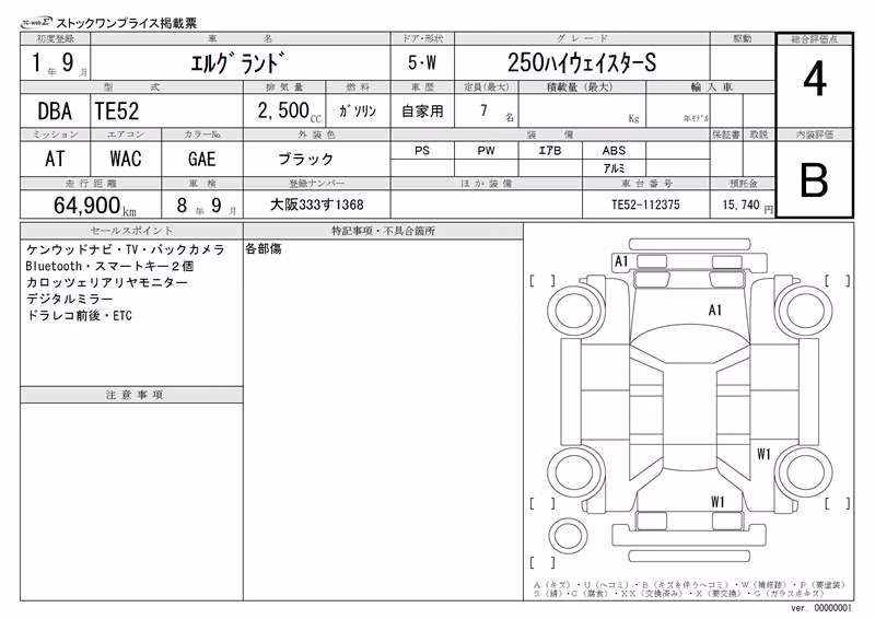 NISSAN ELGRAND
