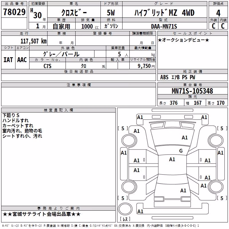 SUZUKI XBEE