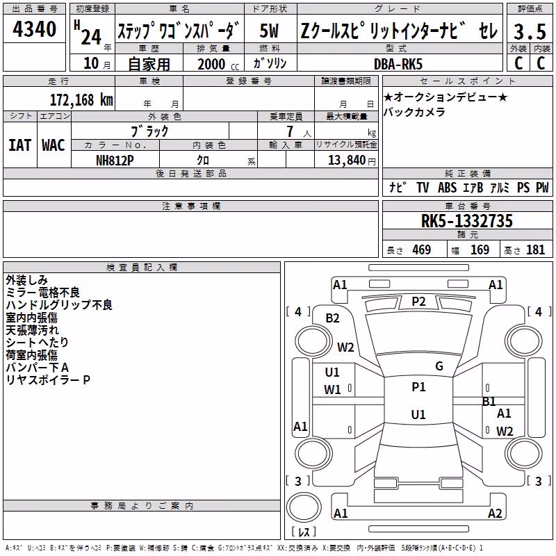 HONDA STEPWGN